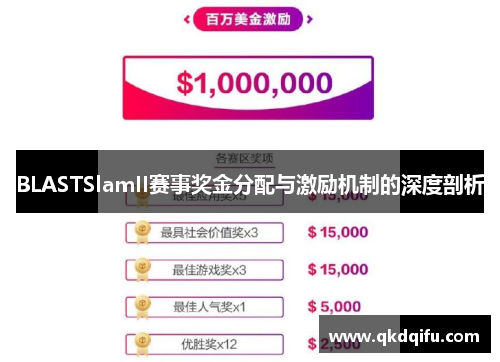 BLASTSlamII赛事奖金分配与激励机制的深度剖析